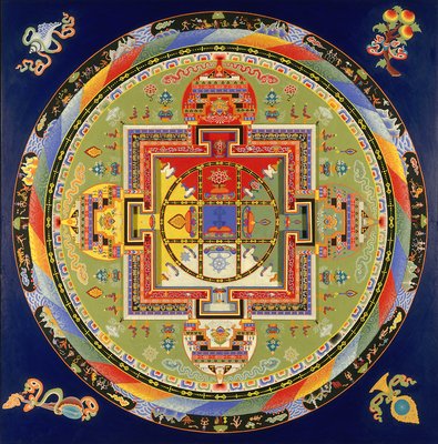 Lịch sử hình thành Mandala